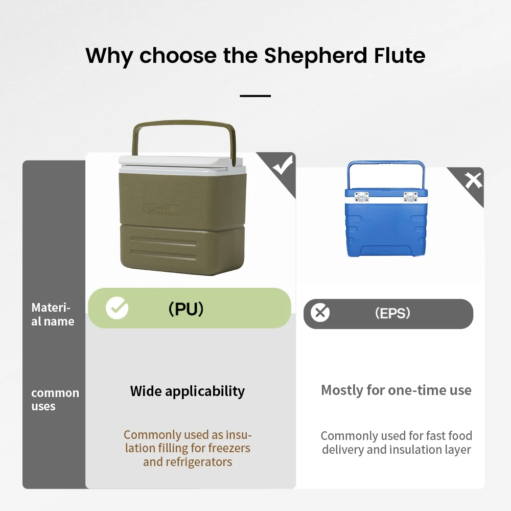 kf-Sd96ea9a9327f43a2a947aa08c88cbf8ce